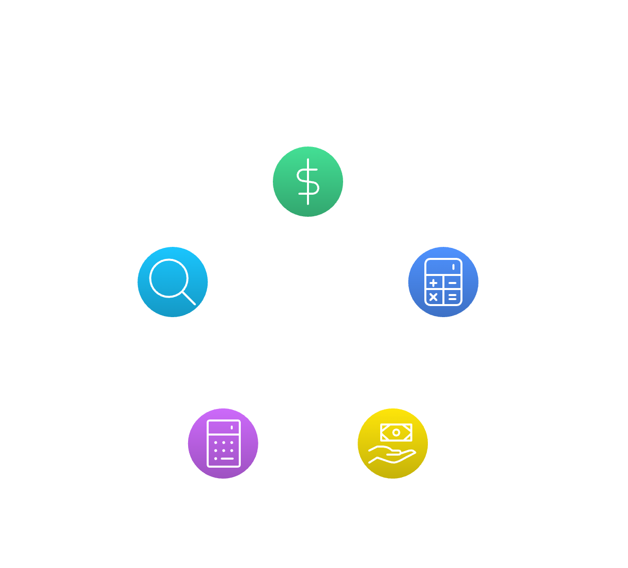 Aiplify Solutions Interactive ROI Diagram